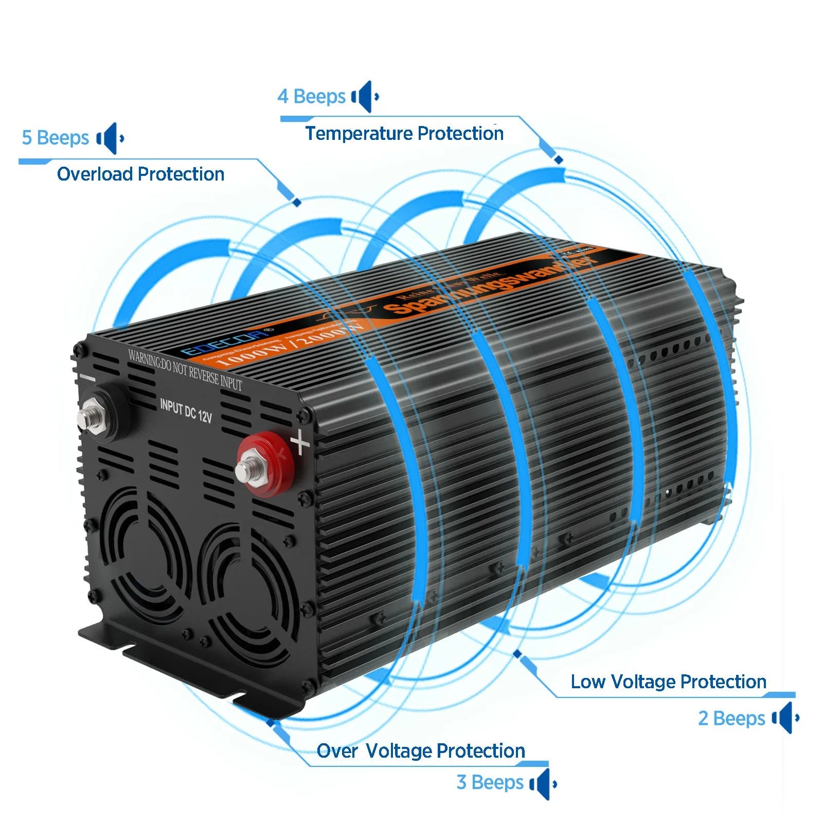 EDECOA 1000W/2000W pure sine wave inverter 12V