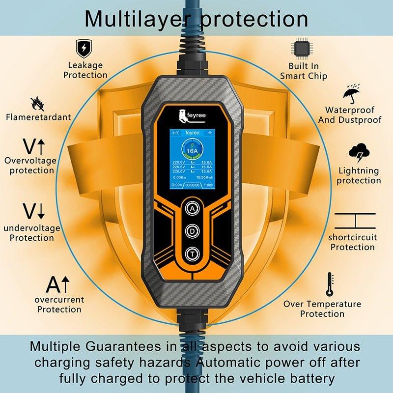 Sähköauton Laturi Wi-Fi/Bluetooth, CEE, 11 kW, 16A, Type2, 3 Phase | Autotavara.com