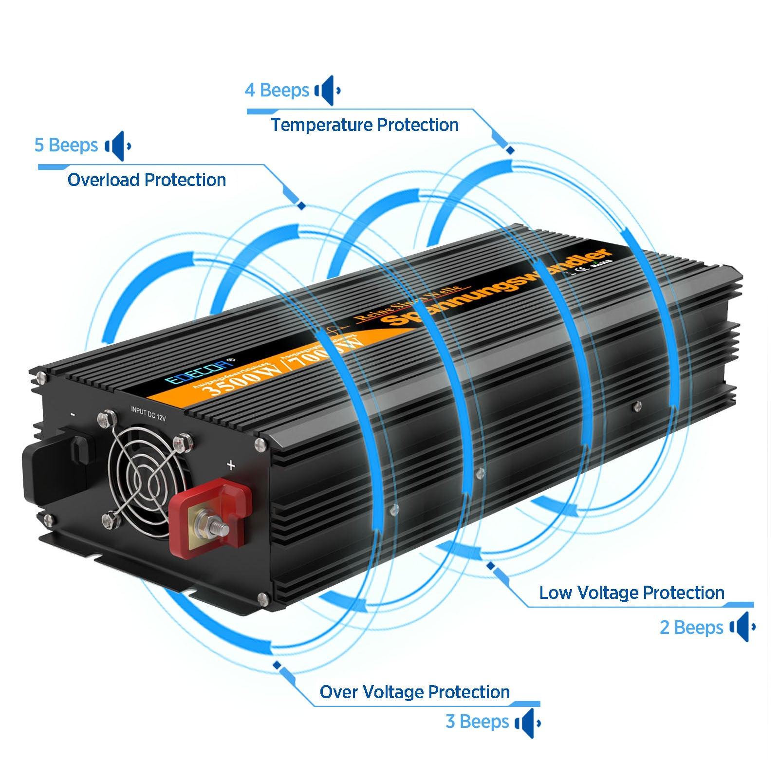 White Smoke EDECOA Puhdas siniaaltoinvertteri 12V 3500W/7000W