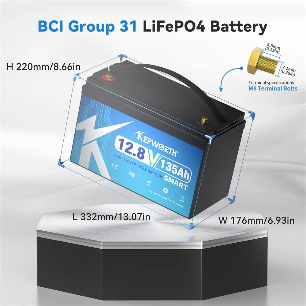 LiFePO4 50+Ah-200Ah Litium-batteri, 12V & 24V & 48V